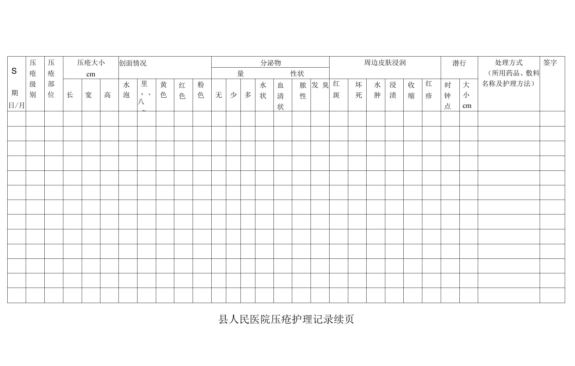 压疮患者护理记录续页