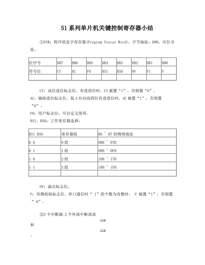 51单片机关键寄存器小结