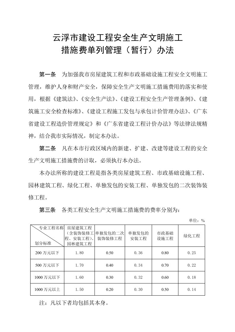 云浮市建设工程安全生产文明施工