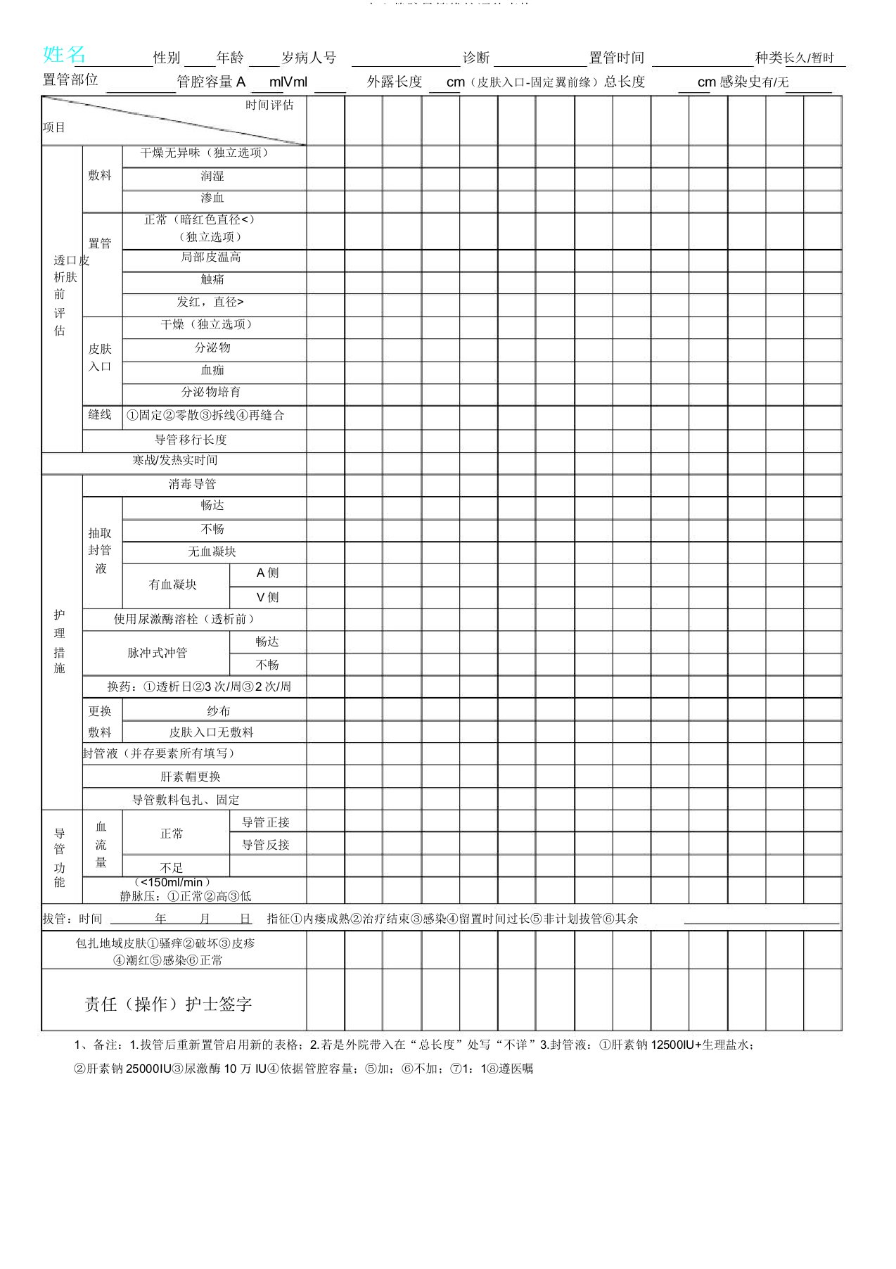 中心静脉导管维护评估表格