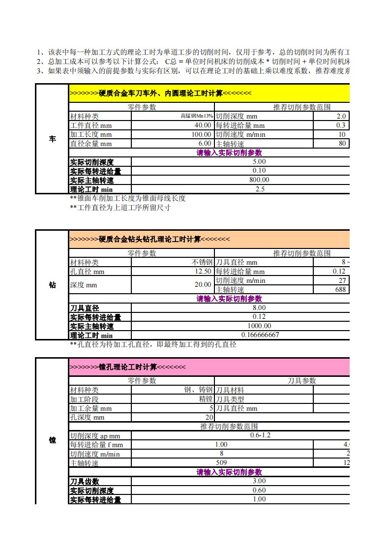 机械加工工种定额丶工时(车丶铣丶镗)切削用量参考表(工时计算)