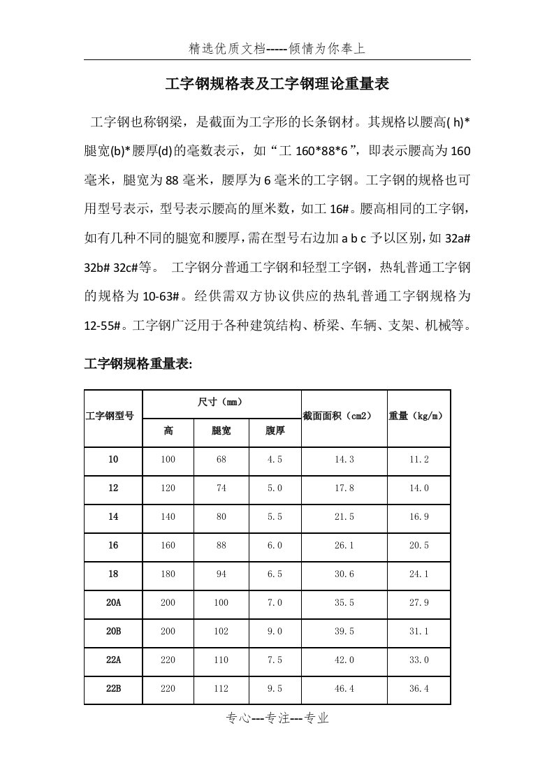 型钢规格表及型钢理论重量表(共19页)