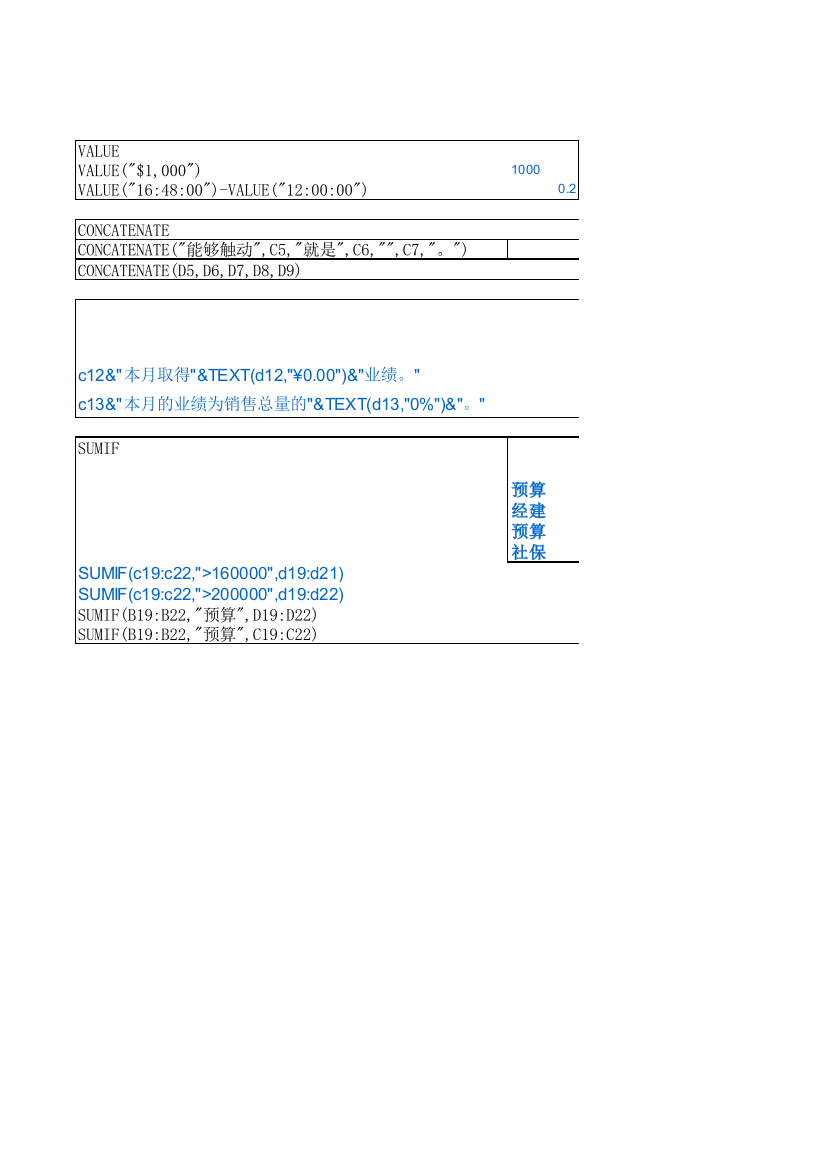 常用函数示例