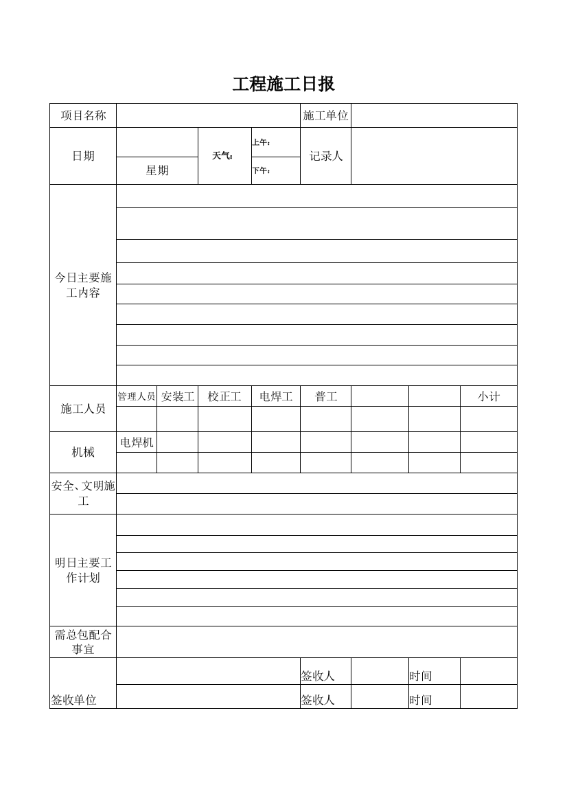 施工日报、周报、月报样本