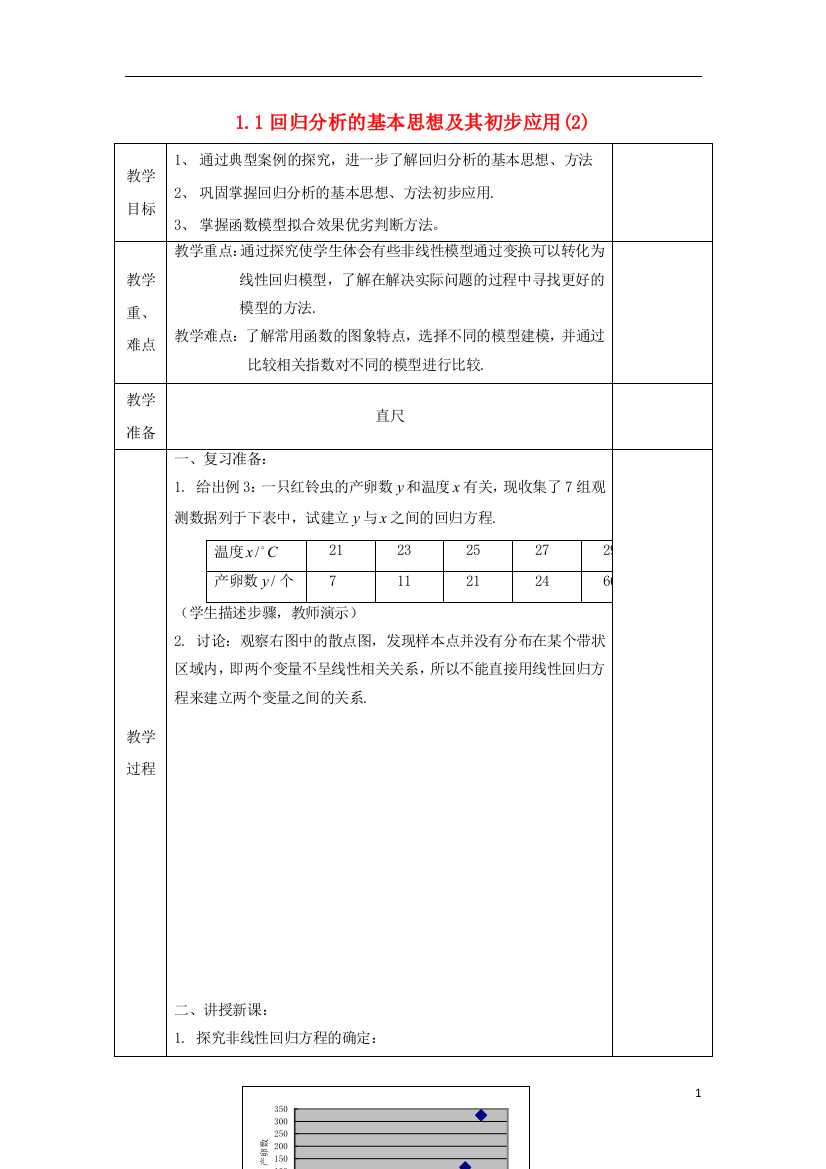 （中小学教案）高中数学