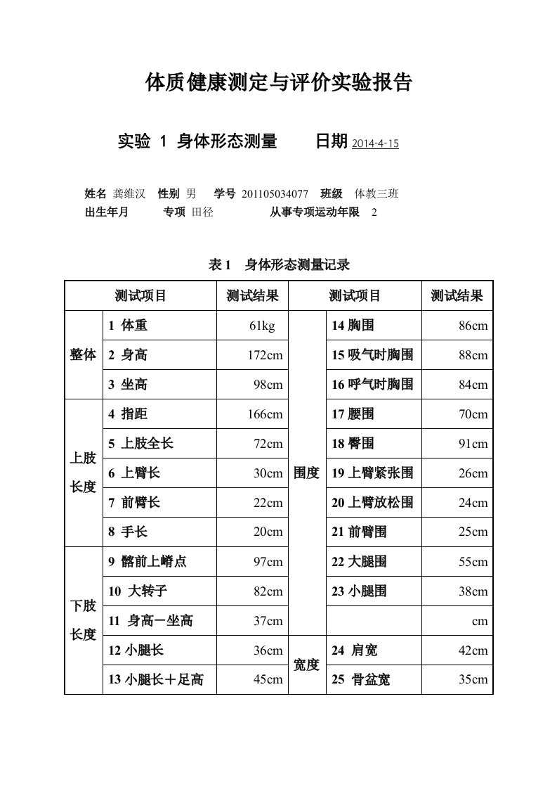 体质健康测定与评价实验报告