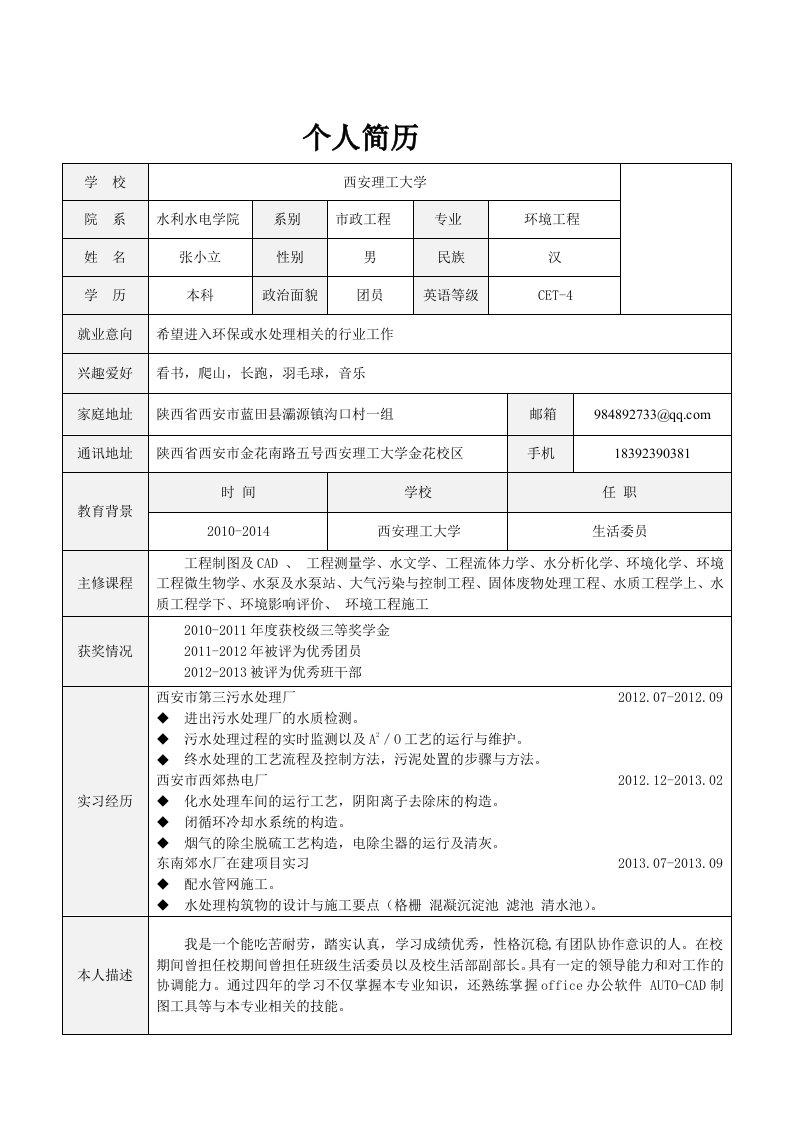 张小立简历-副本2