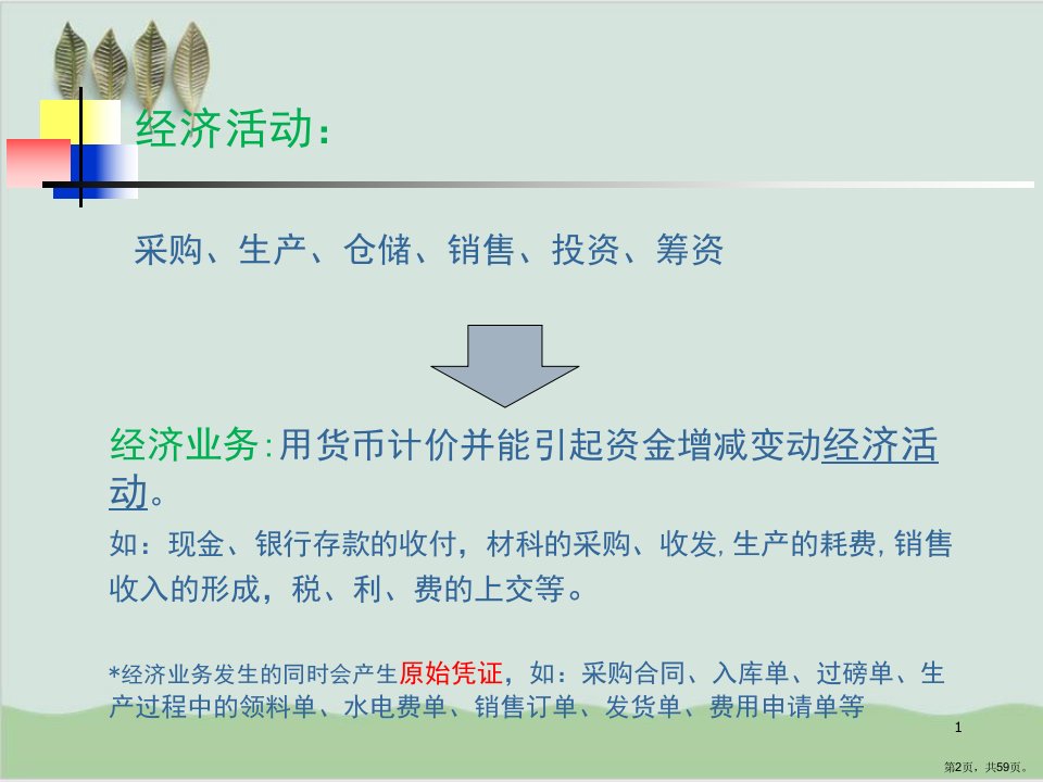 业务循环内部控制设计概述教学课件