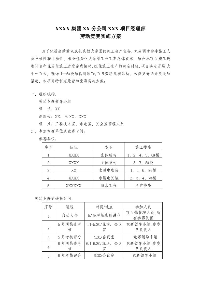 项目部劳动竞赛方案