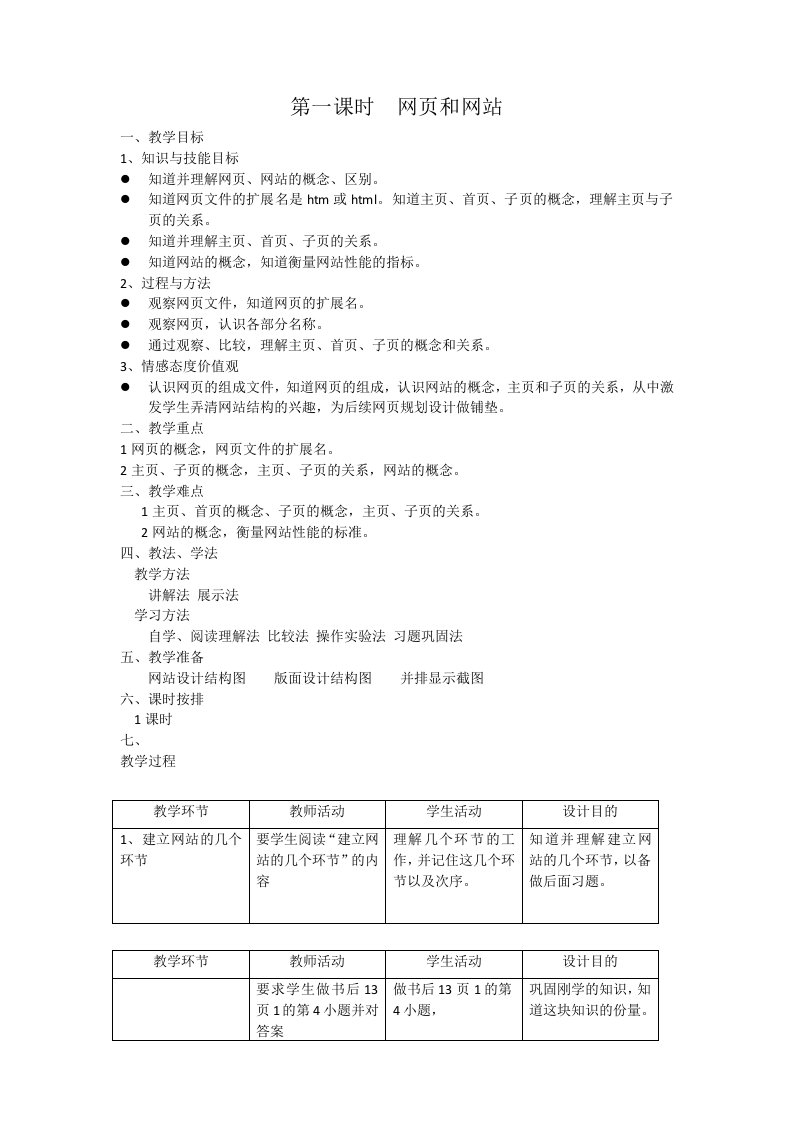 1-Dreamwaver教案第一课时网页和网站