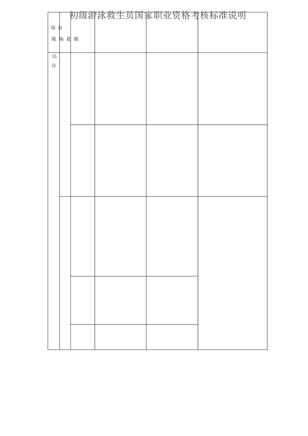 初级游泳救生员国家职业资格考核标准说明