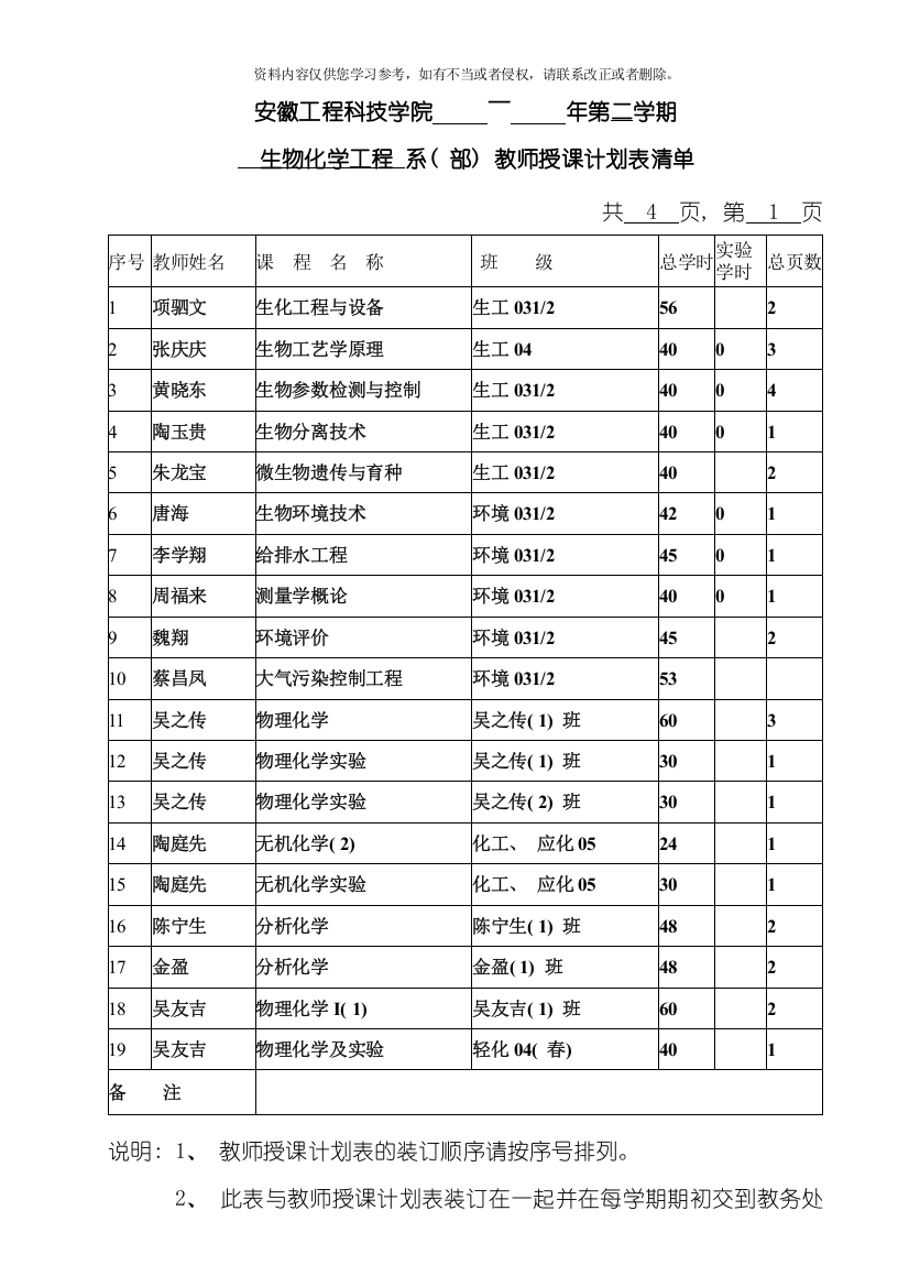 安徽工程科技学院模板