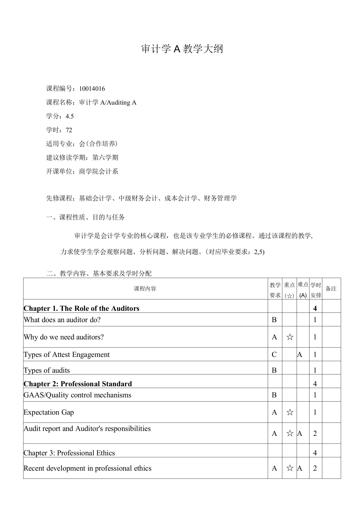 审计学A教学大纲