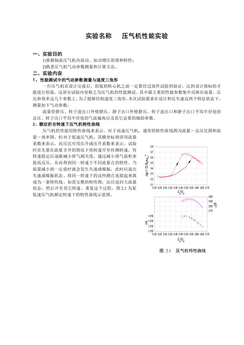 压气机性能试验报告