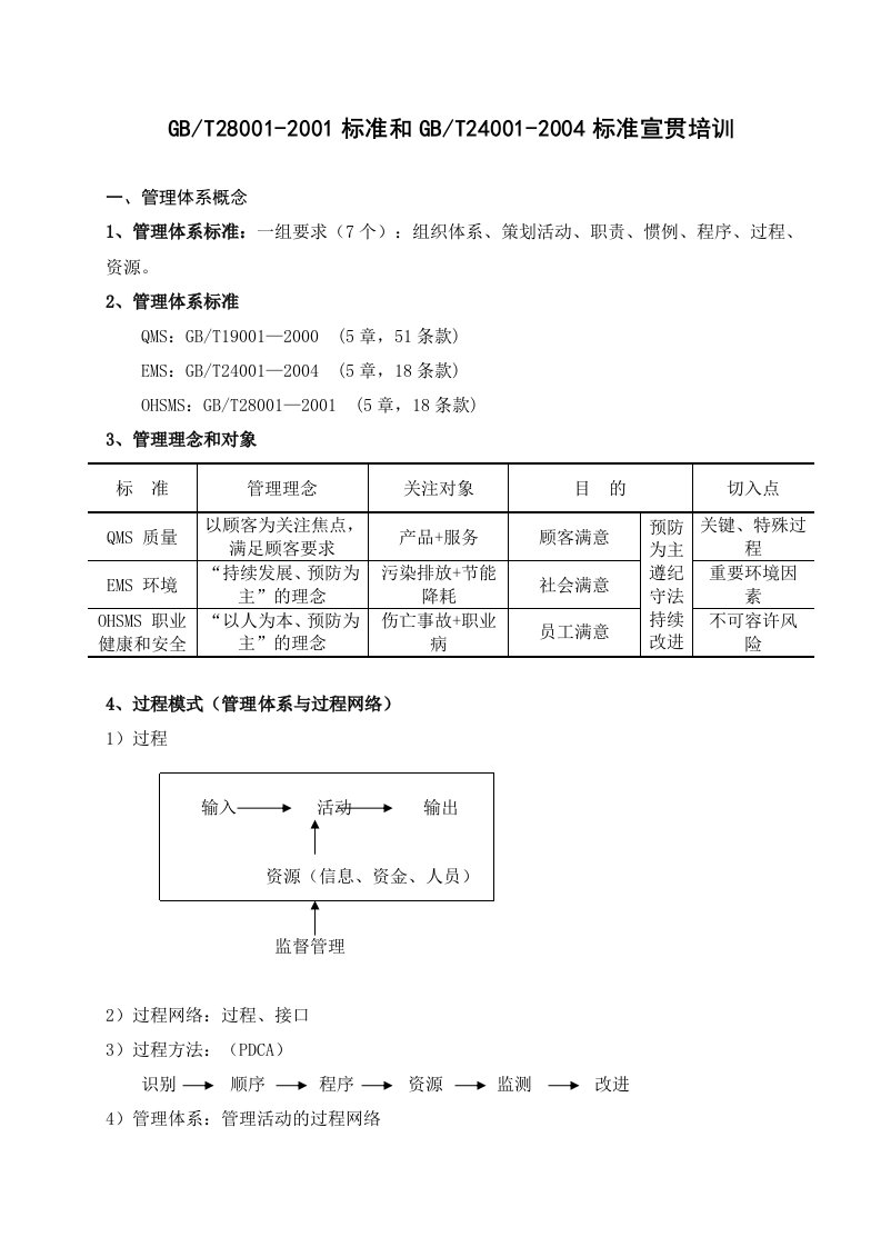 安全和环境标准宣贯培训