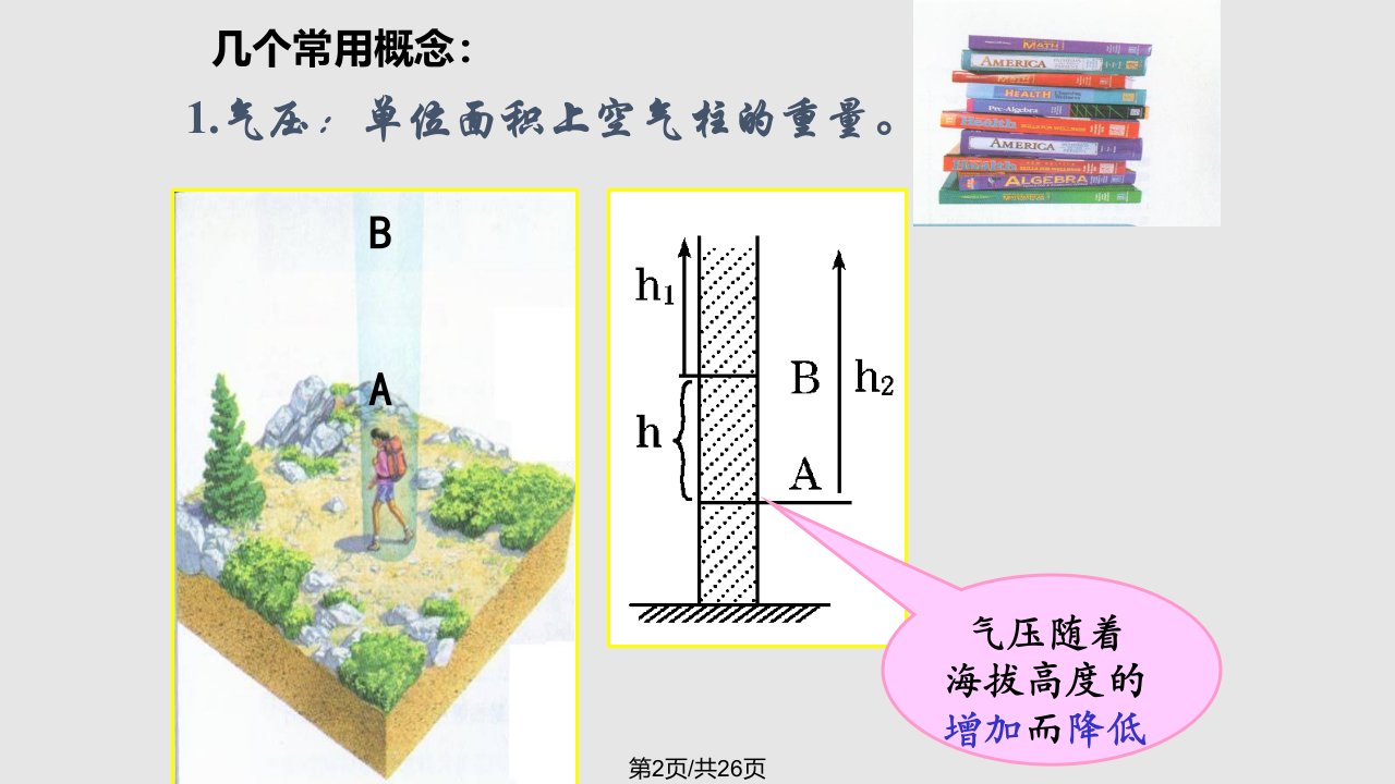 热力环流专题微课公开课