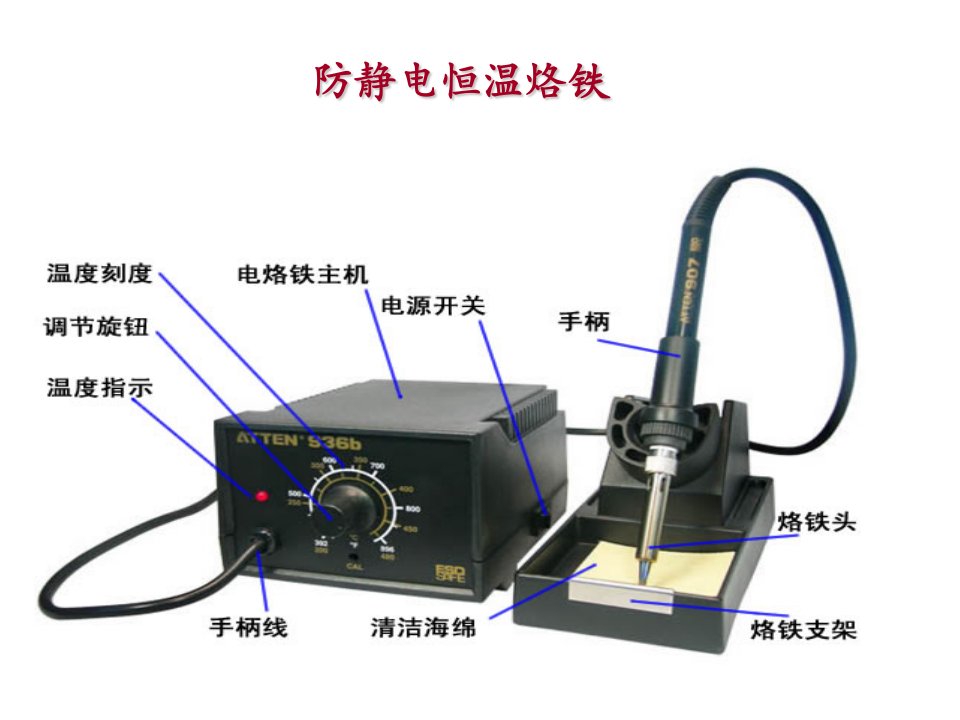 图示贴片元件手工焊接和拆焊方法优质课件