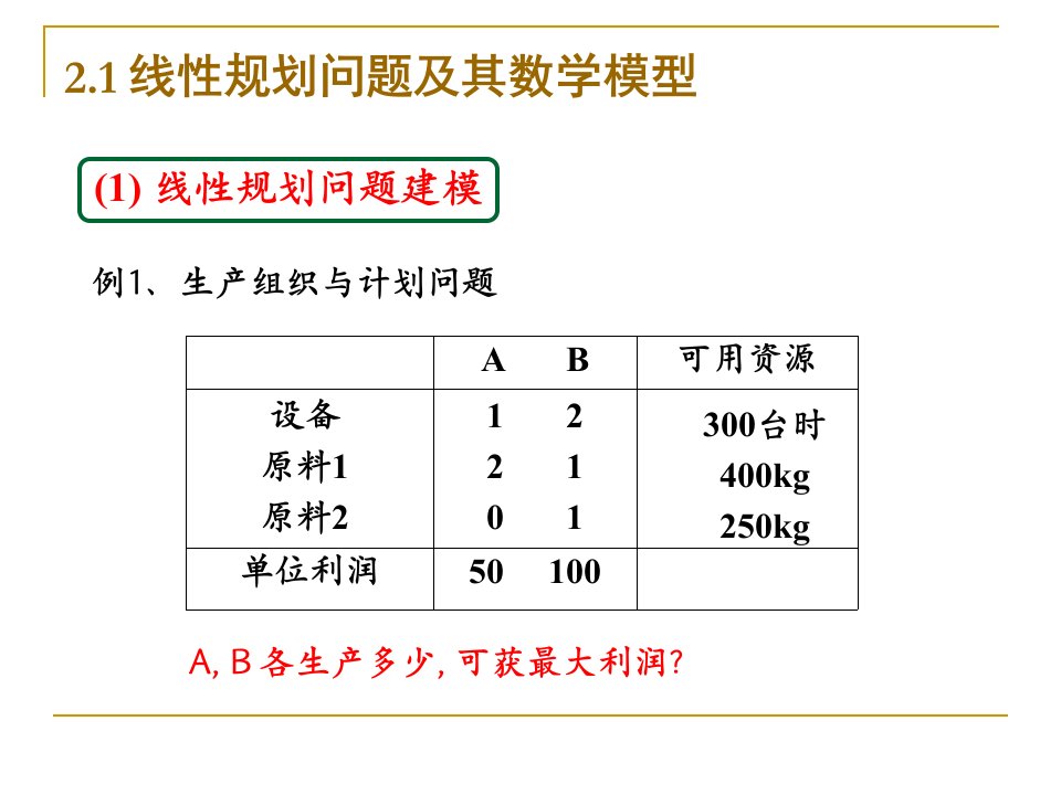 武汉工程大学