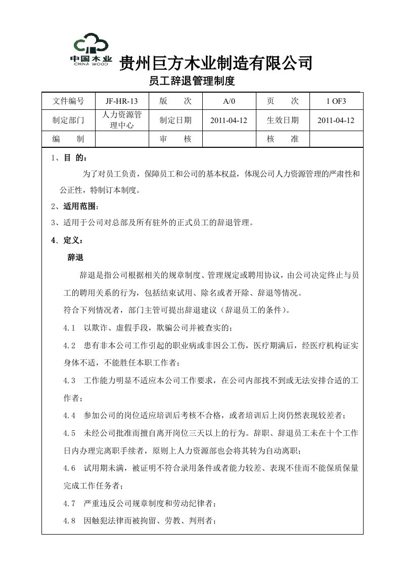 巨方木业制造(木制品)公司员工辞退管理制度DOC-生产制度表格