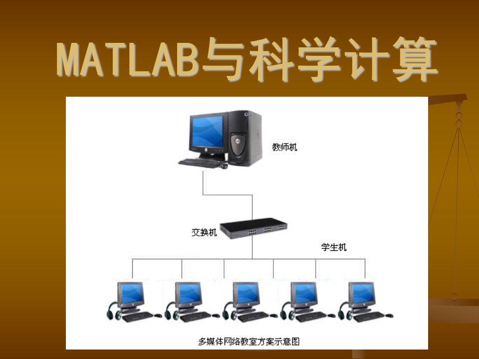 《MATLAB与科学计算》PPT课件