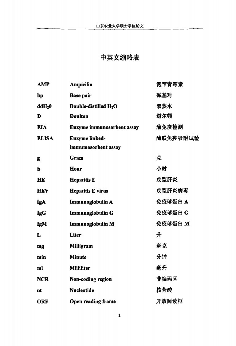 上海地区猪戊型肝炎分子流行病学调查