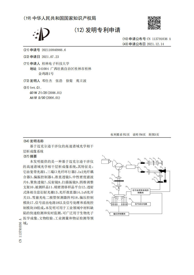 基于迈克尔逊干涉仪的高速谱域光学相干层析成像系统