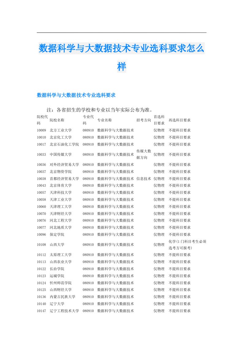 数据科学与大数据技术专业选科要求怎么样