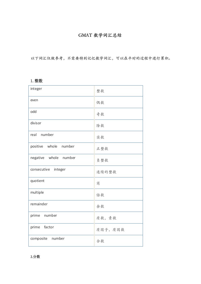 GMAT数学词汇总结