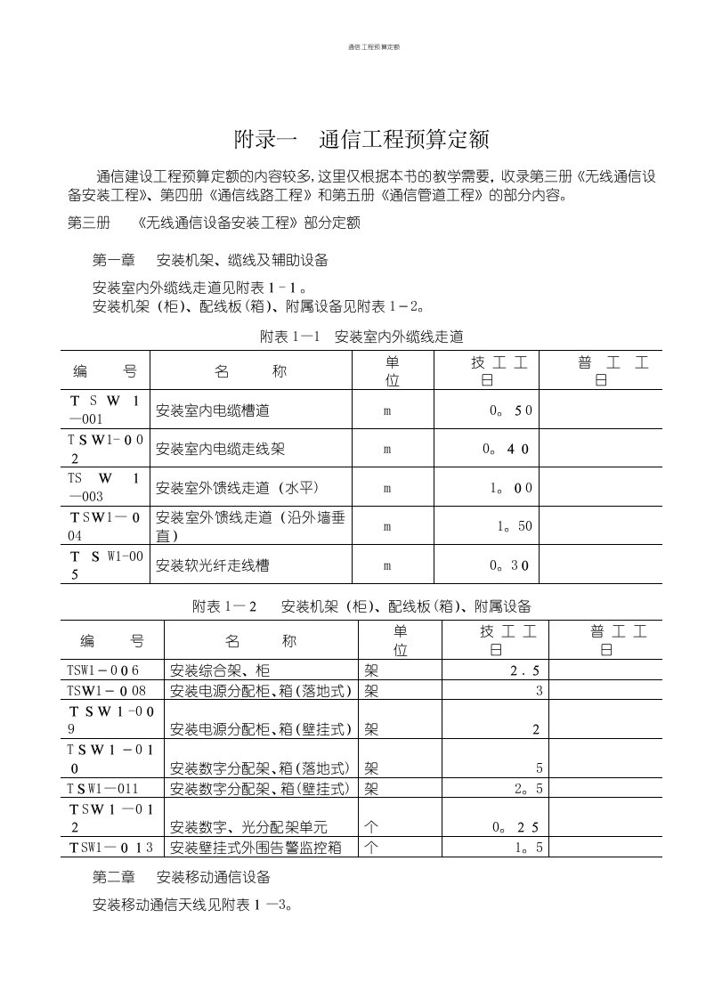 通信工程预算定额