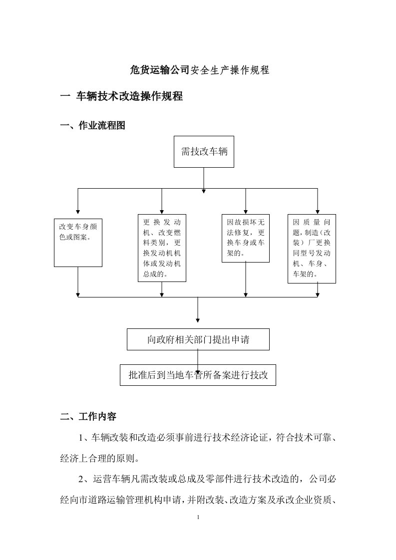 危货运输公司安全生产操作规程