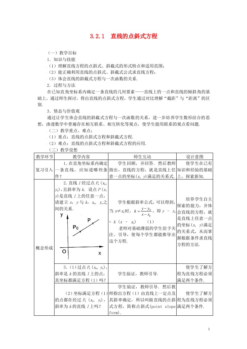 高中数学