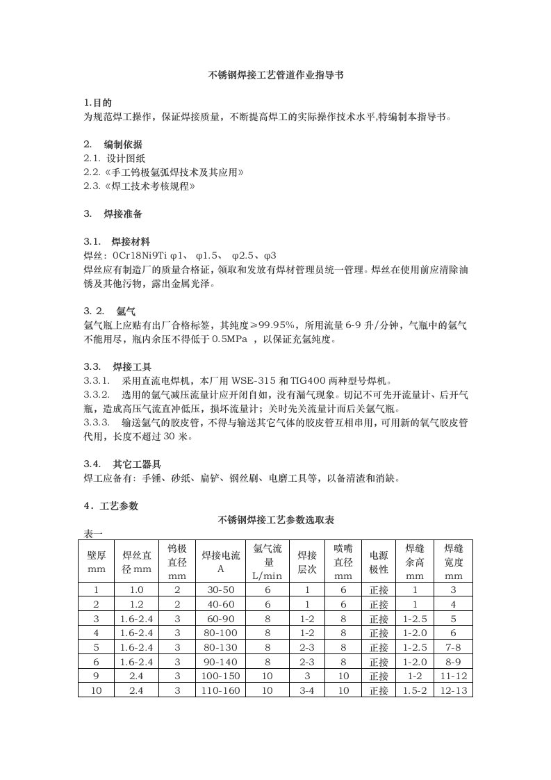 611不锈钢焊接工艺作业指导书