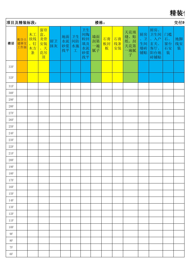 (参考示例)项目精装修形象进度表