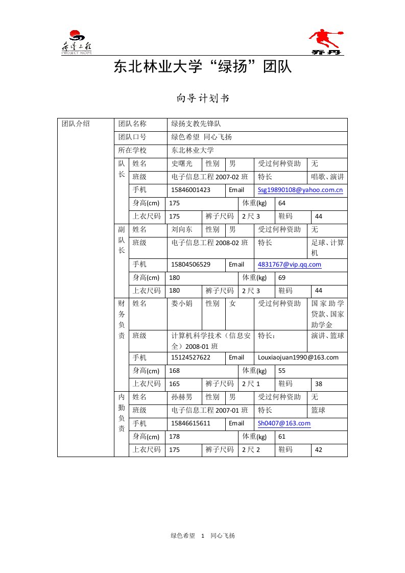 东北林业大学绿扬团队