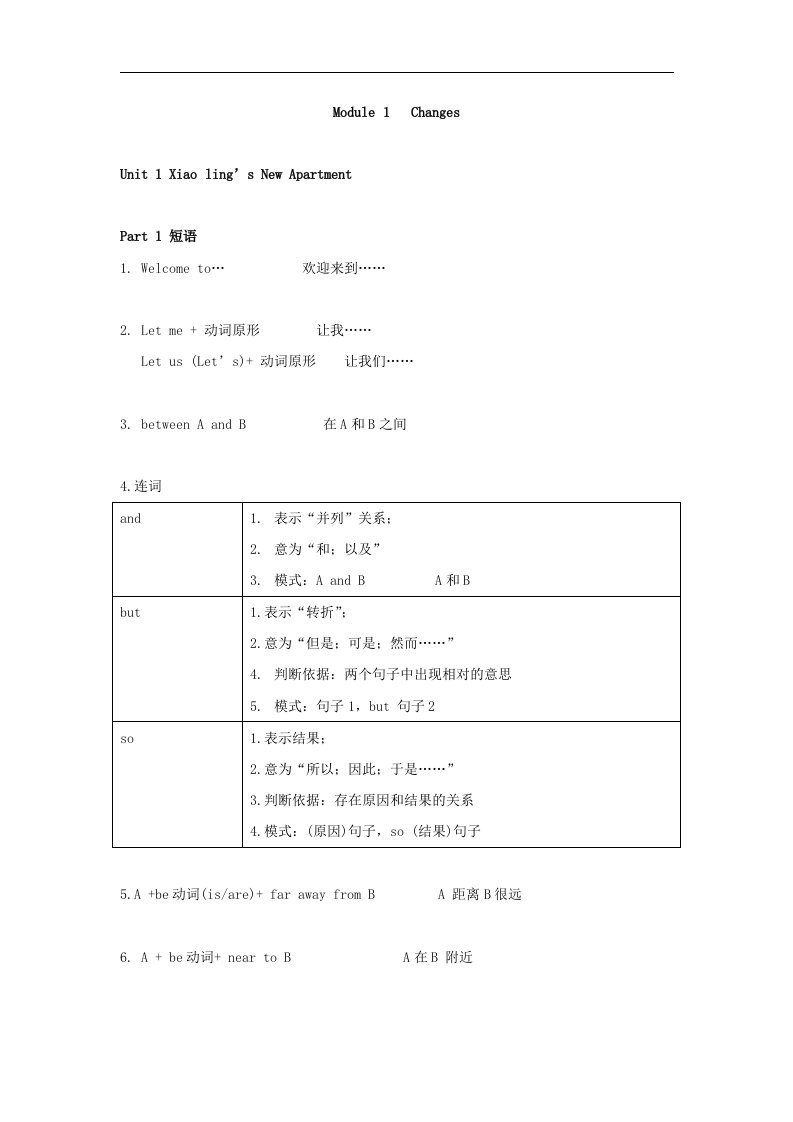 英语广州版六年级下册短语句型汇总