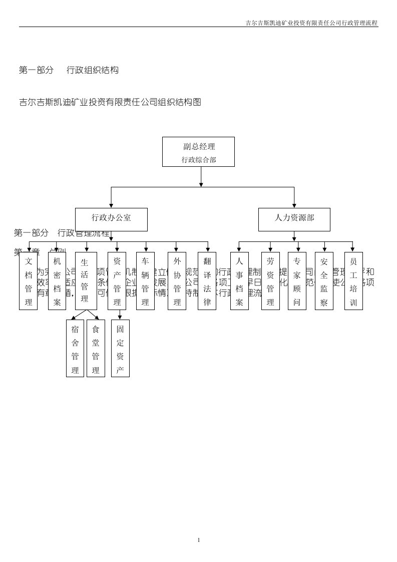 吉尔吉斯凯迪矿业投资有限责任公司行政管理流程汇编