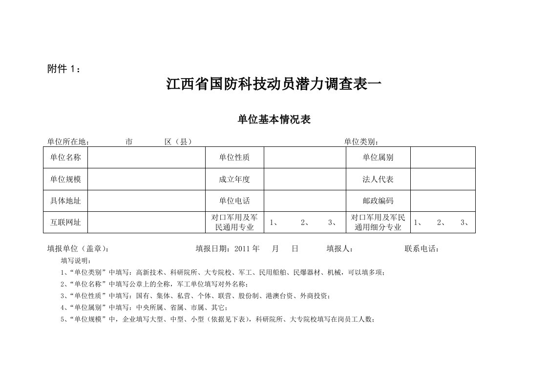 【精品】江西省国防科技动员潜力调查表一2