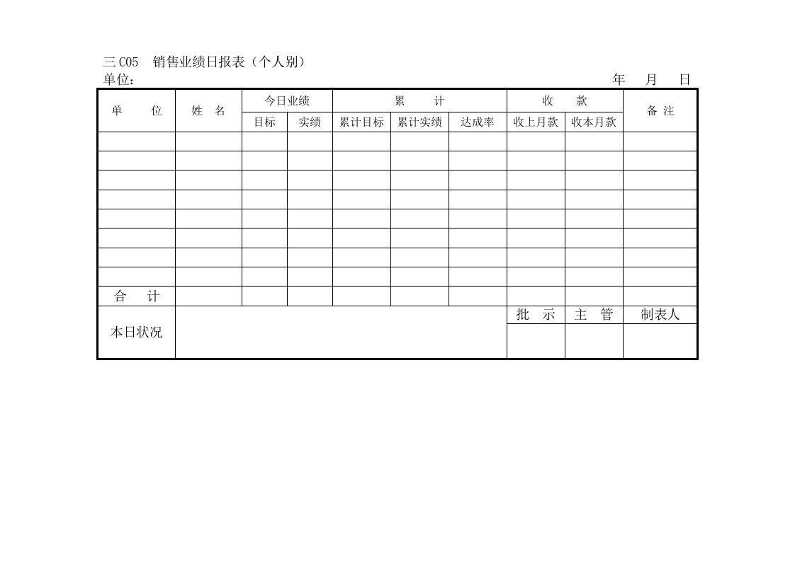 推荐-销售业绩日报表个人别