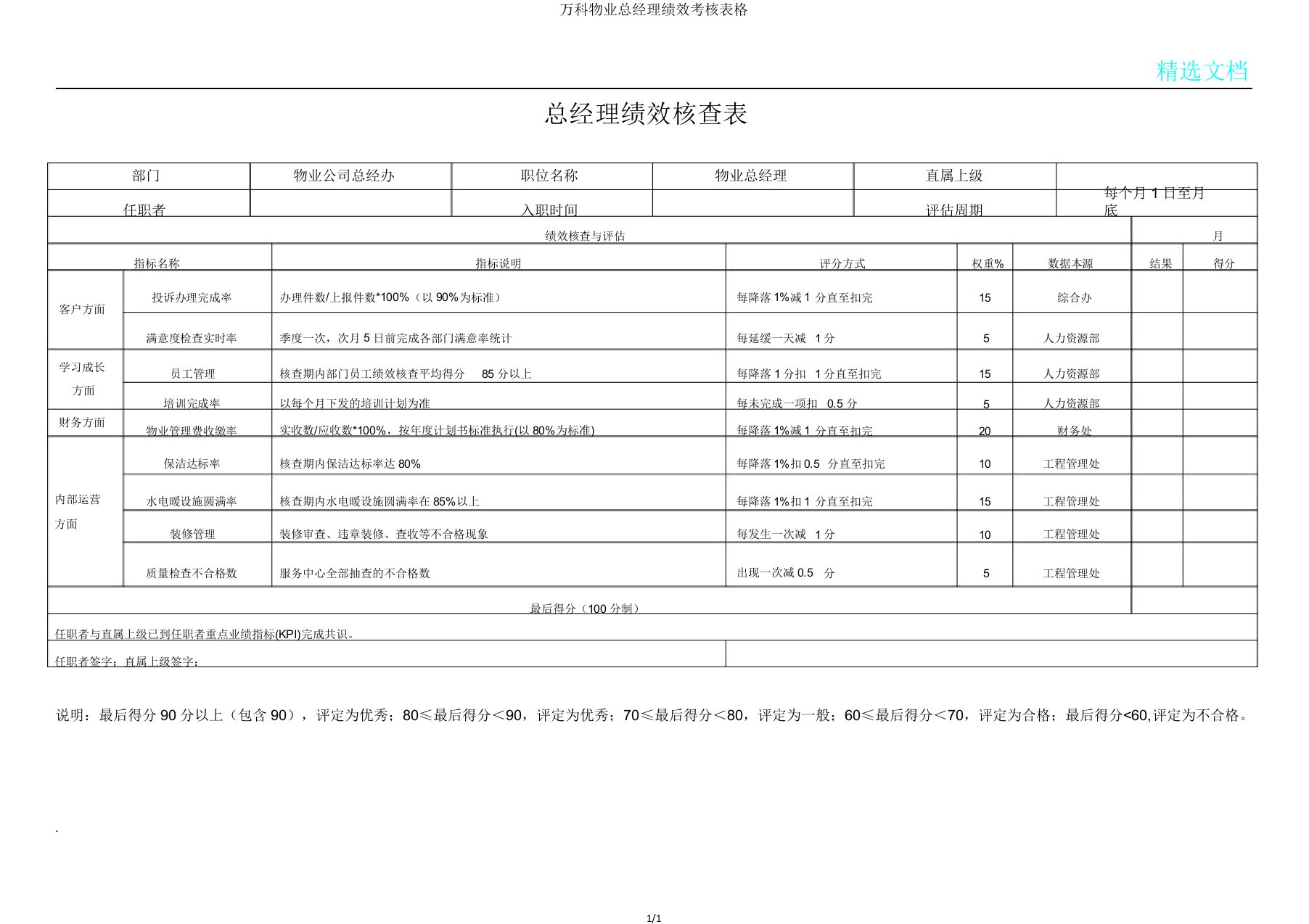 万科物业总经理绩效考核表格