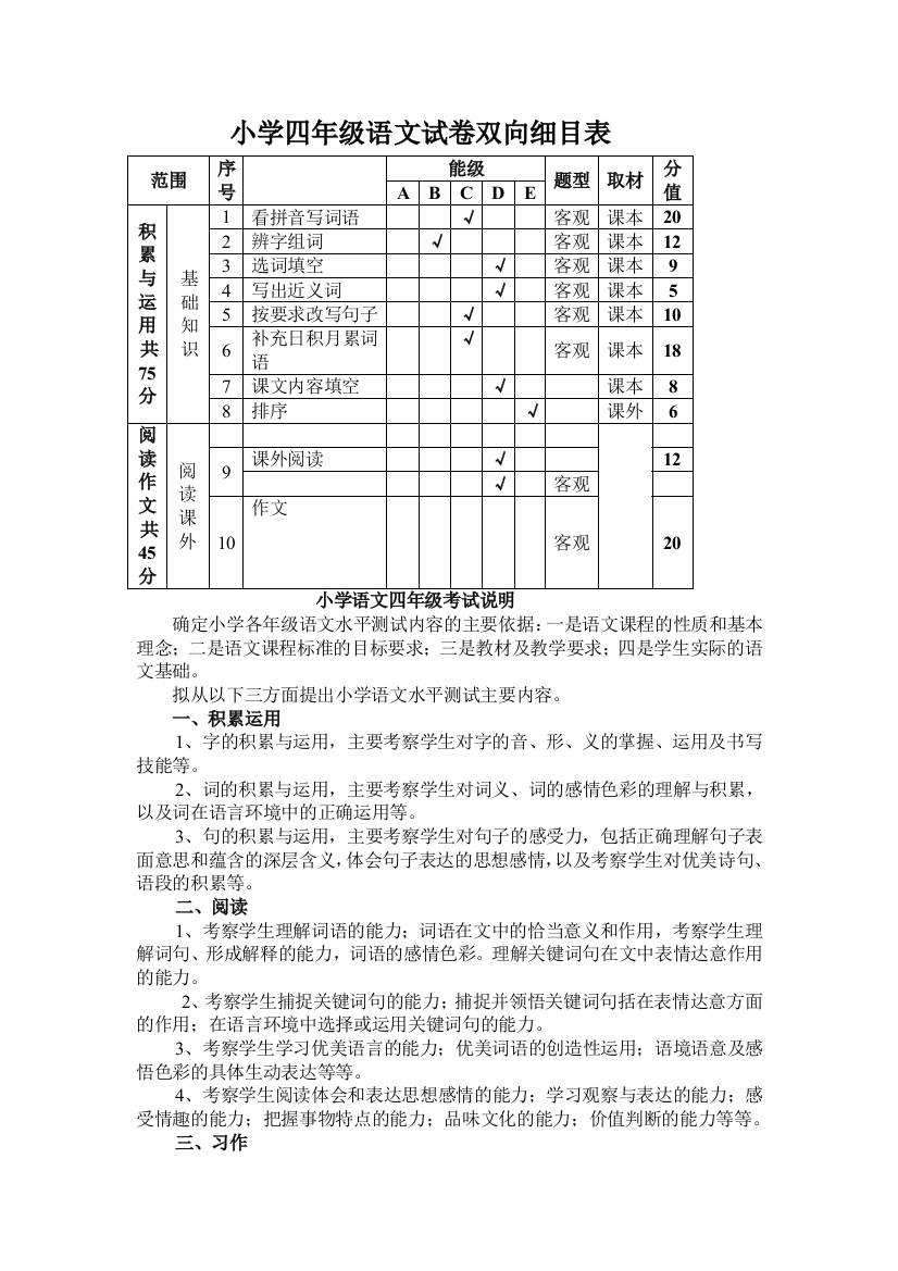 四年级上册第六单元试卷双向明细表