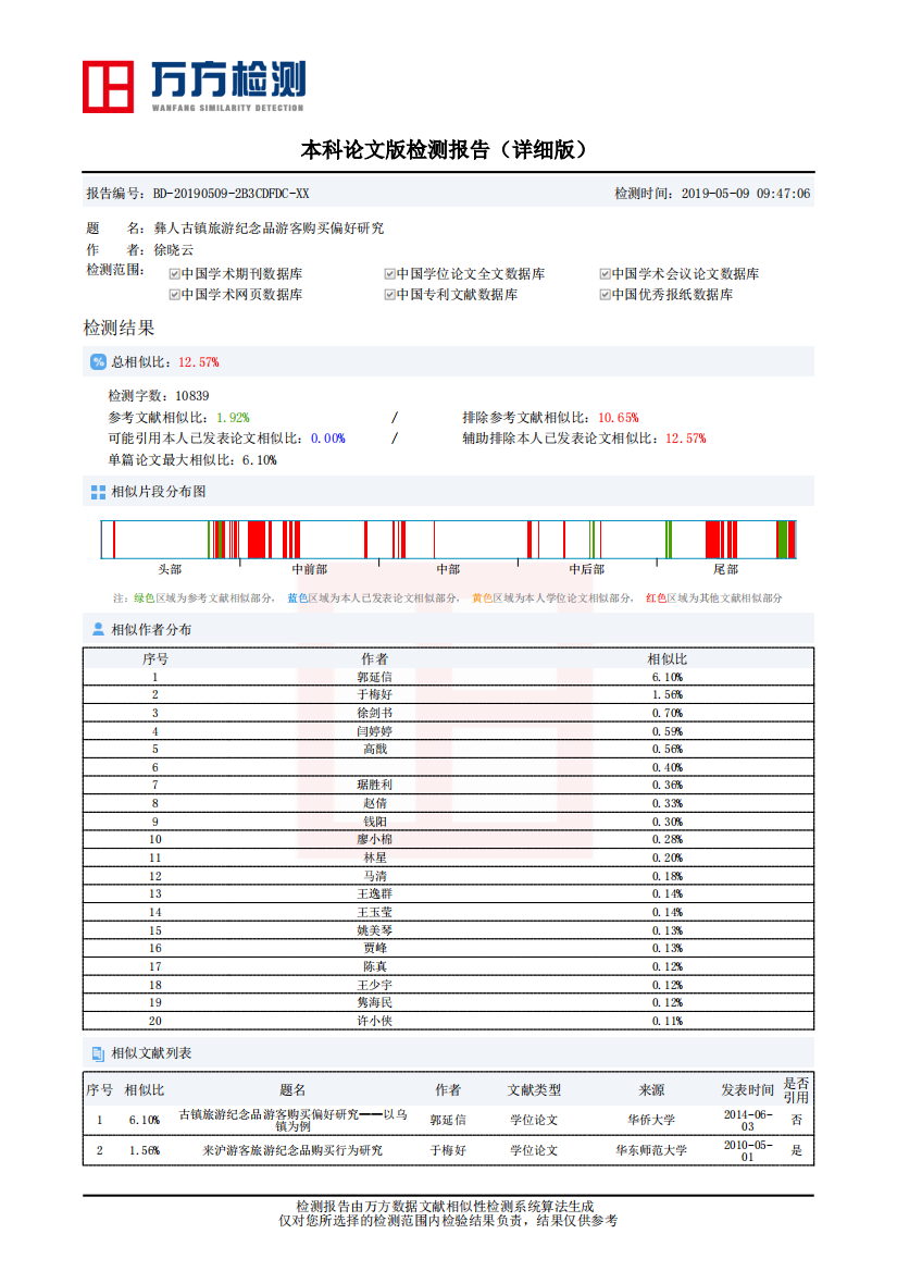 《彝人古镇旅游纪念品游客购买偏好研究》论文相似性检测报告（详细版）