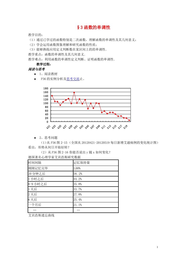 高中数学