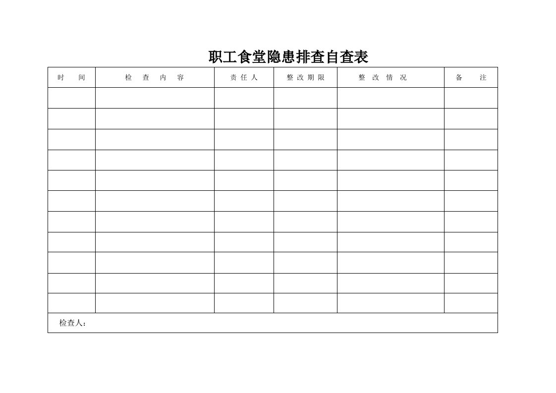 职工食堂隐患排查自查表