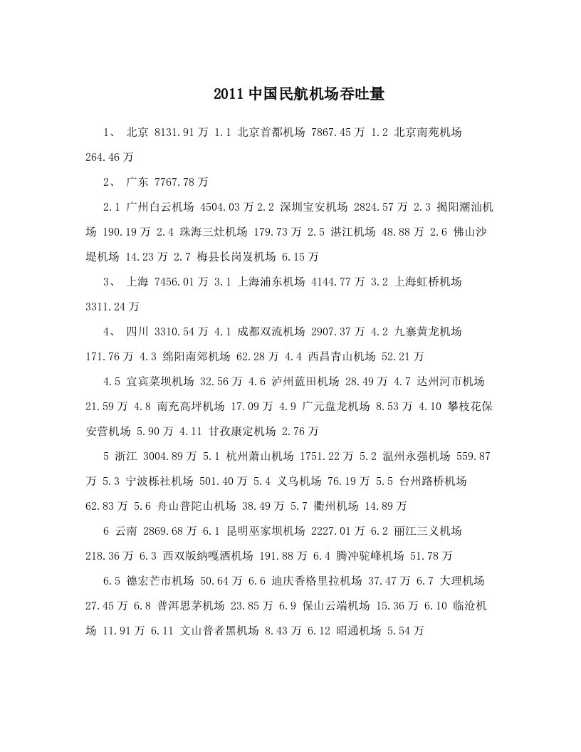 qyxAAA2011中国民航机场吞吐量