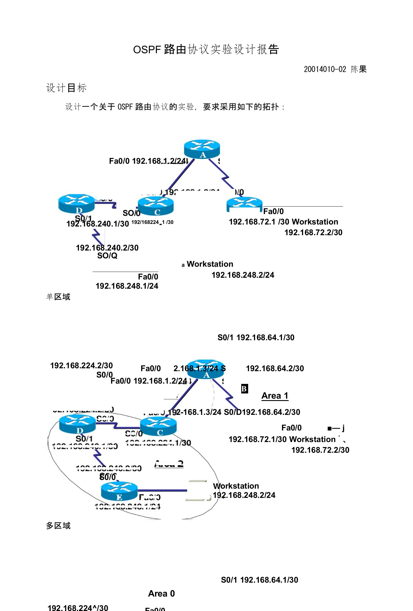 OSPF路由协议实验设计报告