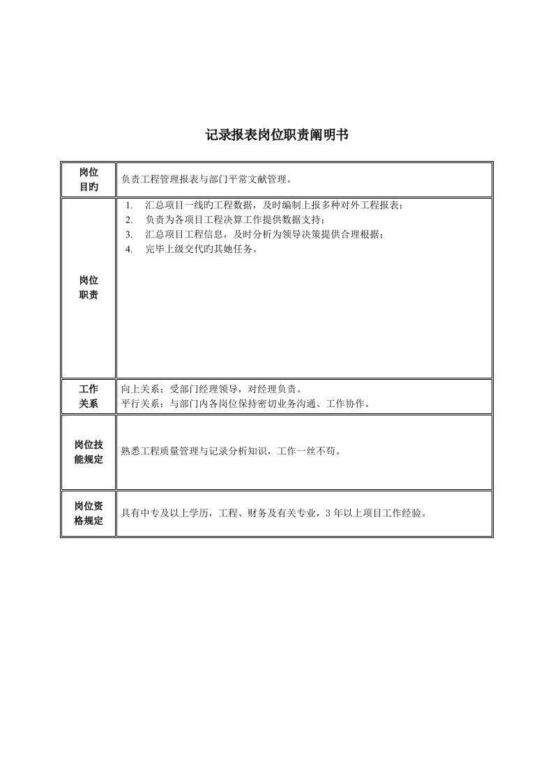 统计报表岗位基本职责专项说明书