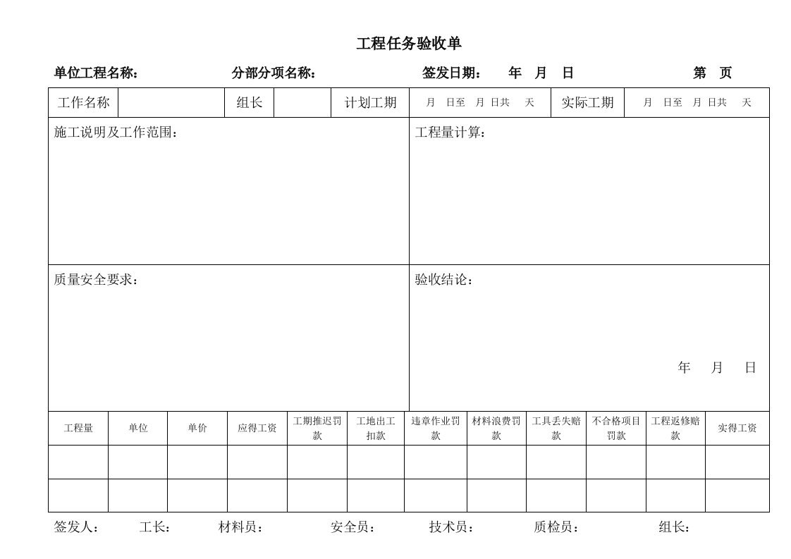 工程任务验收单、借支表、分项工程工资表