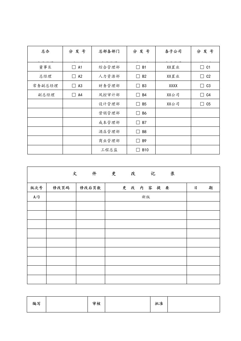 精品文档-27预算管理控制程序