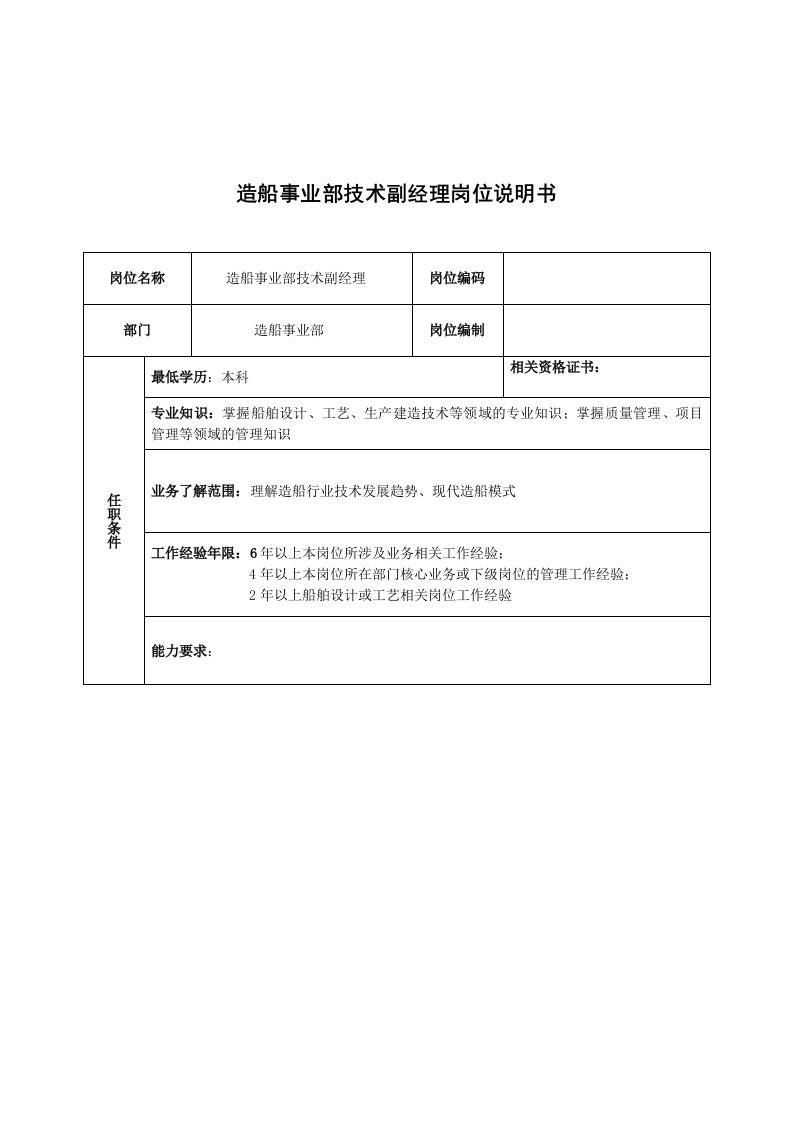 岗位职责-广船国际造船事业部技术副经理岗位说明书