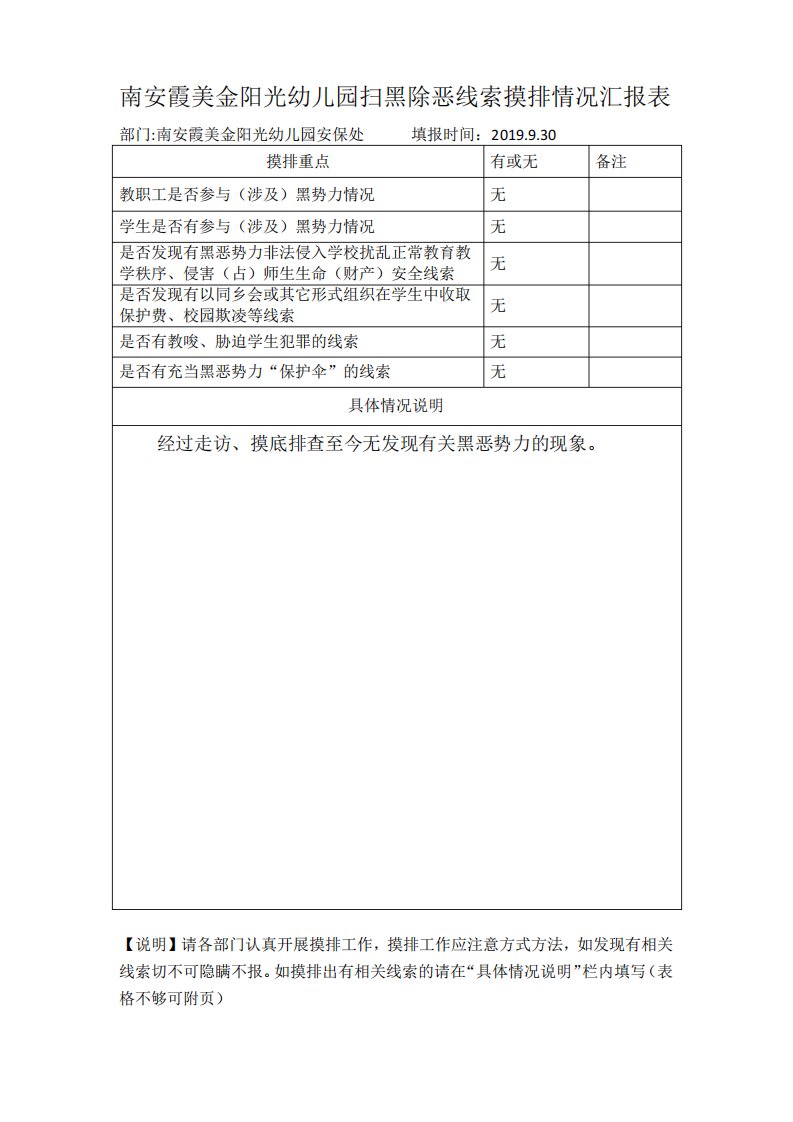 扫黑除恶线索摸排情况汇报表